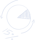 شکل تزئینی